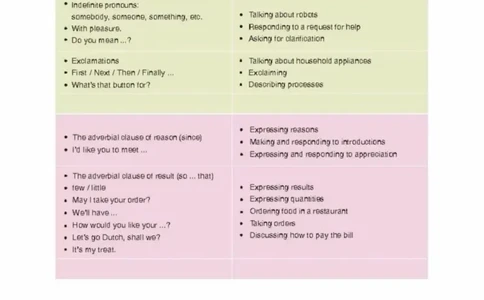 八年级上册英语上海新世纪版电子课本_4-教培资料-26年最新资料-同步更新_初中高中教资_03科三专项（进去保存报考的学科即可）_02科三专项（笔记真题思维导图教学设计版本二）