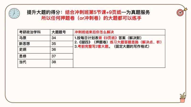 25腿姐冲刺班-课件5_2026考公资料_（49）政治理论合集_政治理论合集_2025考研政治_02.腿姐_04.冲刺预测_讲义资料