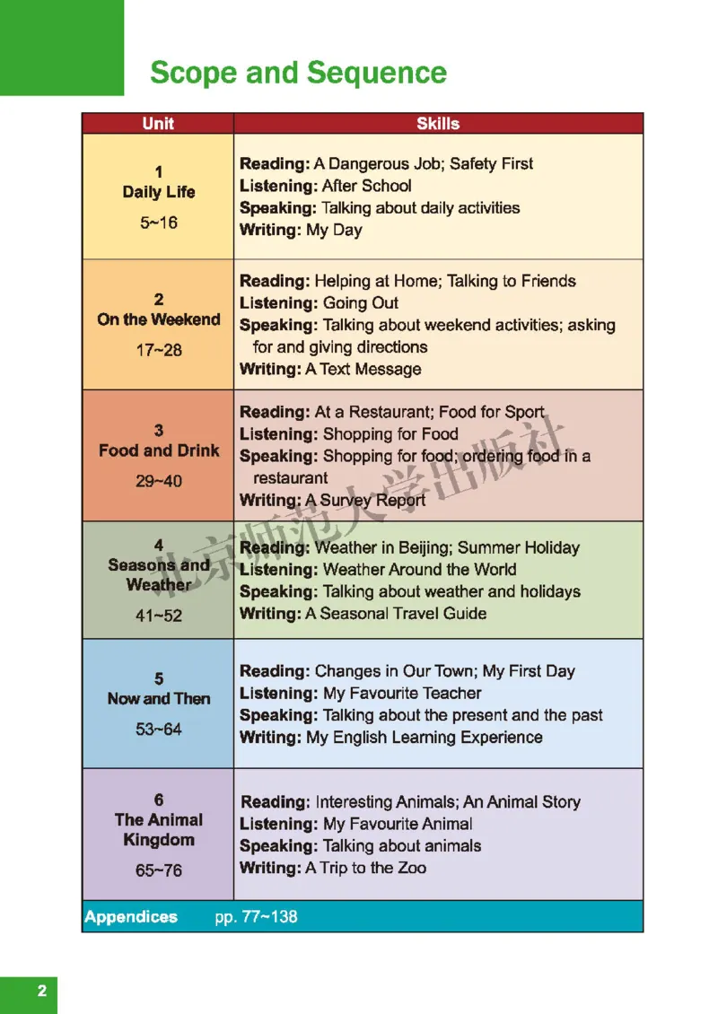 北师大7年级英语下册高清教材_4-教培资料-26年最新资料-同步更新_初中高中教资_03科三专项（进去保存报考的学科即可）_02科三专项（笔记真题思维导图教学设计版本二）