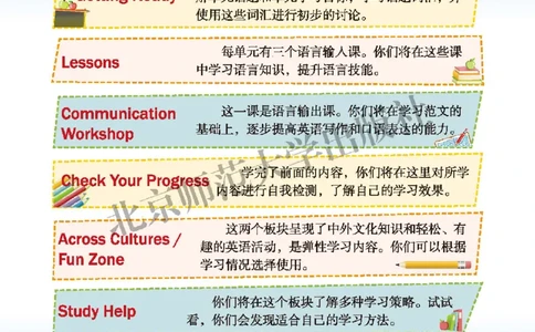 北师大7年级英语下册高清教材_4-教培资料-26年最新资料-同步更新_初中高中教资_03科三专项（进去保存报考的学科即可）_02科三专项（笔记真题思维导图教学设计版本二）