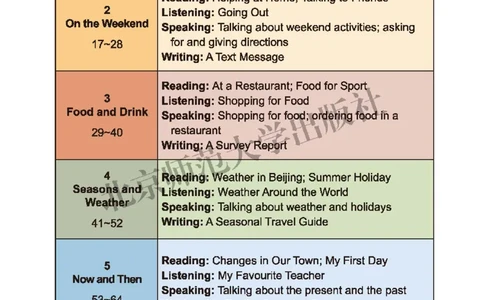 北师大7年级英语下册高清教材_4-教培资料-26年最新资料-同步更新_初中高中教资_03科三专项（进去保存报考的学科即可）_02科三专项（笔记真题思维导图教学设计版本二）