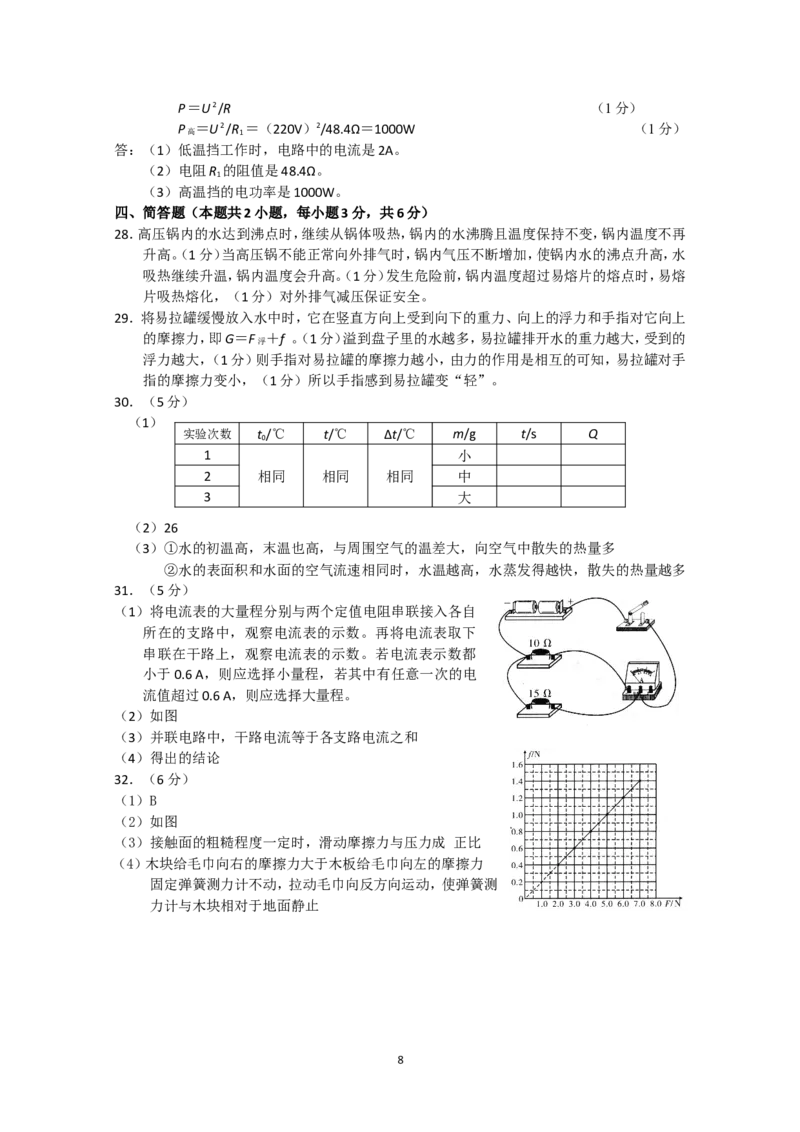 2019大连中考物理卷_中考真题_4.物理中考真题2015-2024年_2019年中考物理真题175份