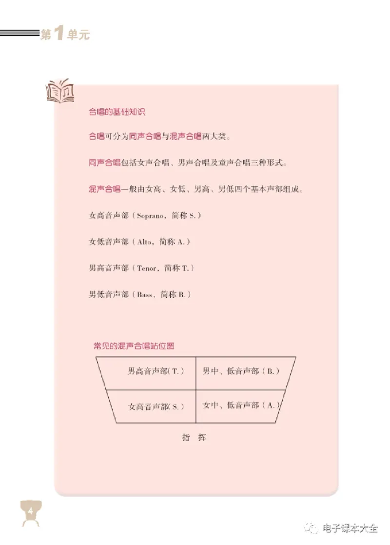 八年级上册音乐北京版电子课本_4-教培资料-26年最新资料-同步更新_初中高中教资_03科三专项（进去保存报考的学科即可）_02科三专项（笔记真题思维导图教学设计版本二）