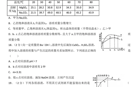 2017年江苏省镇江市中考化学试卷及答案_中考真题_5.化学中考真题2015-2024年_地区卷_江苏省_镇江中考化学08-21