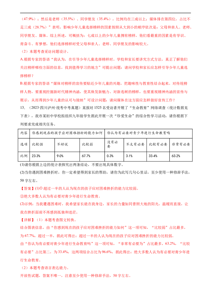 第08讲图文转换（练习）（全国通用）（解析版）_120中考语文全套复习_中考语文复习总复习_一轮复习资料_完2024年中考语文一轮复习课件+讲义+练习（全国通用）