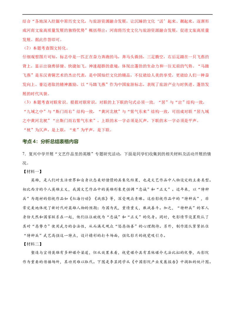 第08讲图文转换（练习）（全国通用）（解析版）_120中考语文全套复习_中考语文复习总复习_一轮复习资料_完2024年中考语文一轮复习课件+讲义+练习（全国通用）