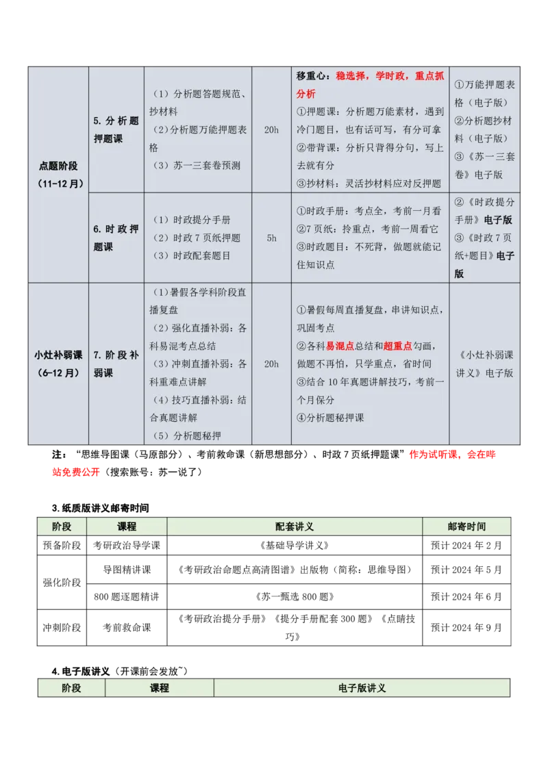 25小灶班：学员手册_2026考公资料_（49）政治理论合集_政治理论合集_2025考研政治_05.苏一_01.增值课程_01.全程托管班_00.讲义