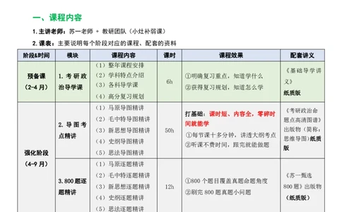 25小灶班：学员手册_2026考公资料_（49）政治理论合集_政治理论合集_2025考研政治_05.苏一_01.增值课程_01.全程托管班_00.讲义