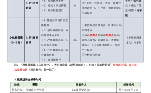 25小灶班：学员手册_2026考公资料_（49）政治理论合集_政治理论合集_2025考研政治_05.苏一_01.增值课程_01.全程托管班_00.讲义