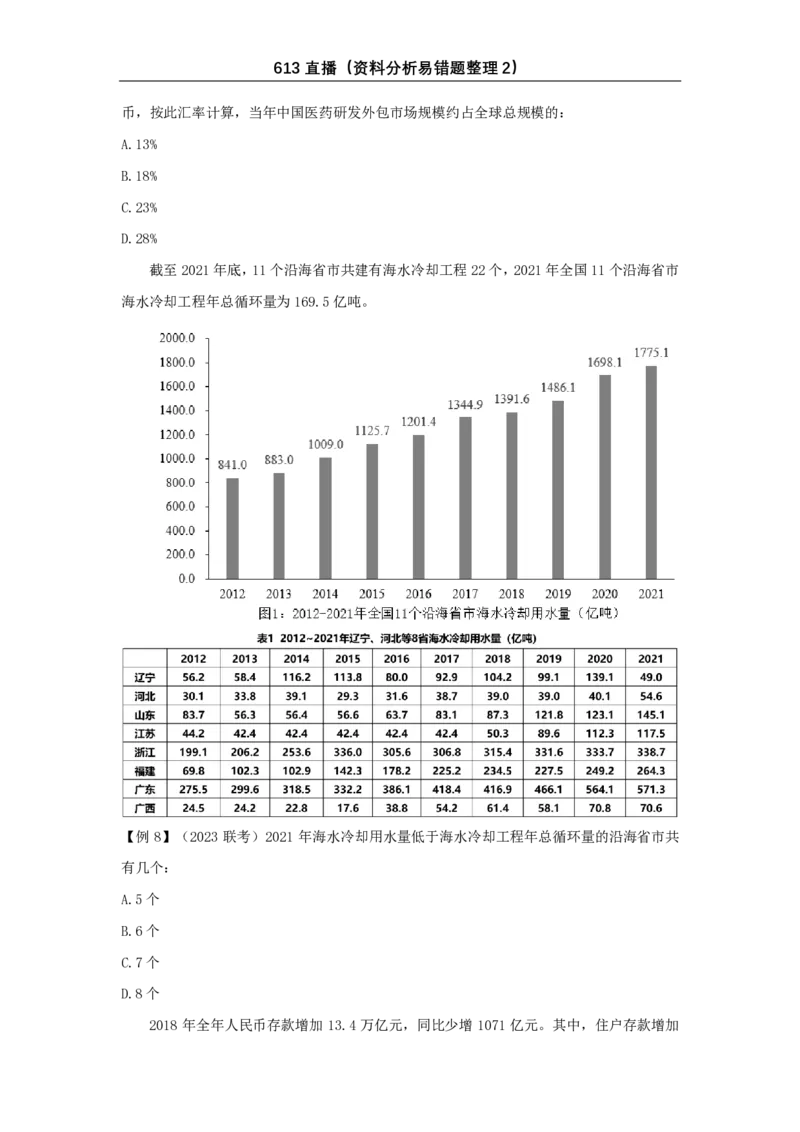 613直播讲义（易错题整理2）_2026考公资料_超格合集_数资高照合集_速算高照抖音速算直播课_抖音直播讲义