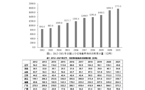 613直播讲义（易错题整理2）_2026考公资料_超格合集_数资高照合集_速算高照抖音速算直播课_抖音直播讲义