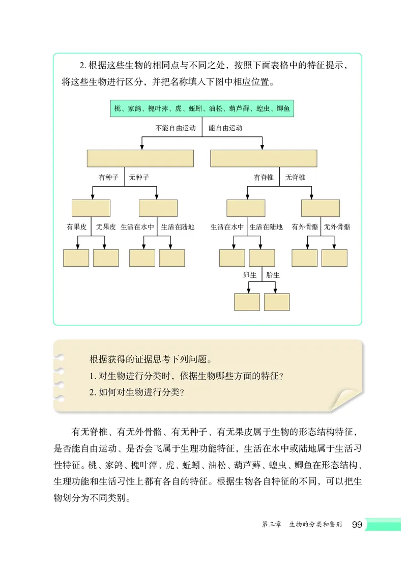 冀少版7年级生物上册高清教材_4-教培资料-26年最新资料-同步更新_初中高中教资_03科三专项（进去保存报考的学科即可）_02科三专项（笔记真题思维导图教学设计版本二）