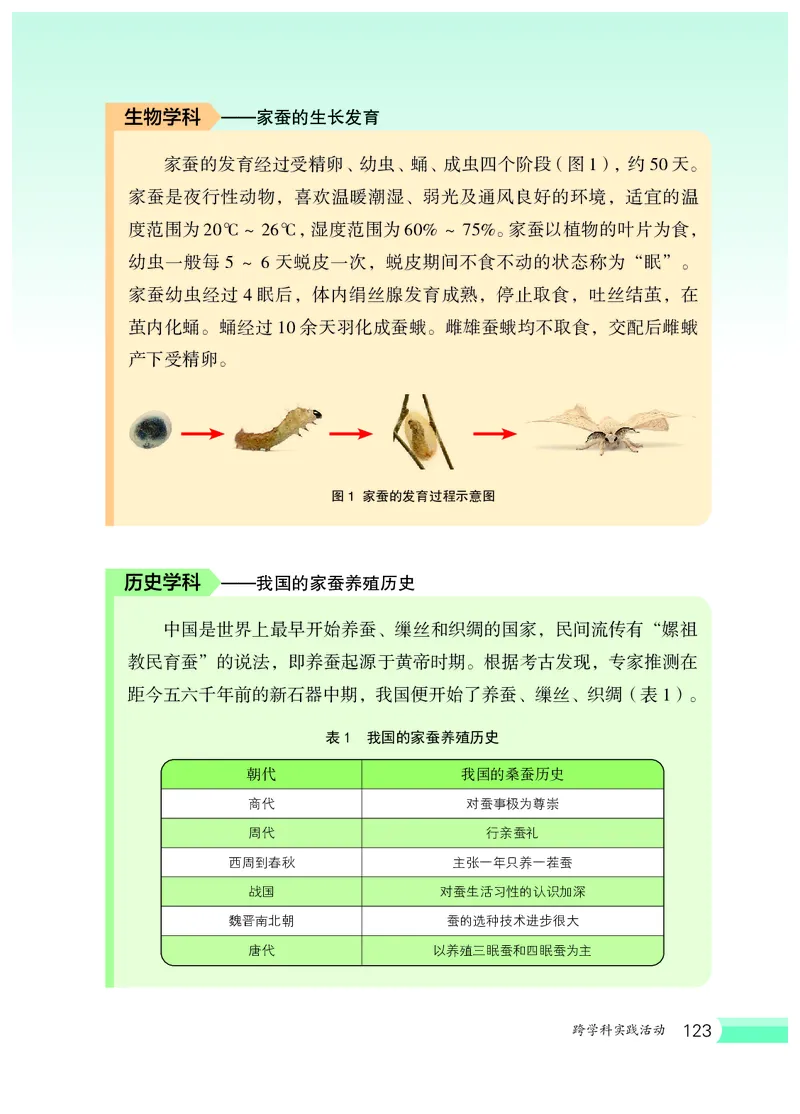 冀少版7年级生物上册高清教材_4-教培资料-26年最新资料-同步更新_初中高中教资_03科三专项（进去保存报考的学科即可）_02科三专项（笔记真题思维导图教学设计版本二）