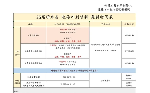 肖8分析题精缩-马原_2026考公资料_（49）政治理论合集_政治理论合集_2025考研政治pdf（笔记）_肖秀荣考研政治_25肖秀荣《八套卷》+浓缩背诵合集_03.木易《肖八分析题精缩》