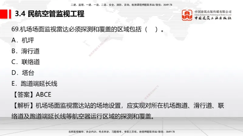 2025一建《民航》必会100题直播课02节_2026年一级建造师_2026年一建民航_2025年一建民航SVIP_03-习题精析✿实战特训✿模考通关_06-民航《必会百题直播》谷永生JGS_讲义