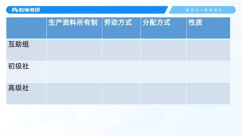 26.毛中特新思想考点精讲6_2026考公资料_（49）政治理论合集_政治理论合集_2025考研政治_09.粉笔_03.强化阶段_00.讲义
