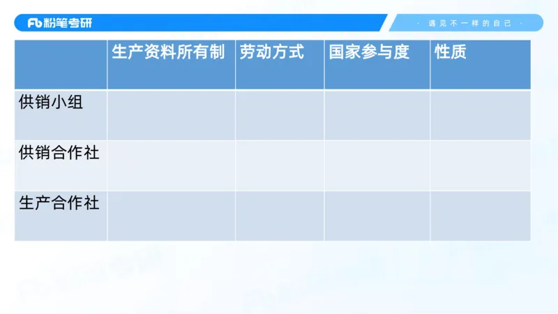 26.毛中特新思想考点精讲6_2026考公资料_（49）政治理论合集_政治理论合集_2025考研政治_09.粉笔_03.强化阶段_00.讲义