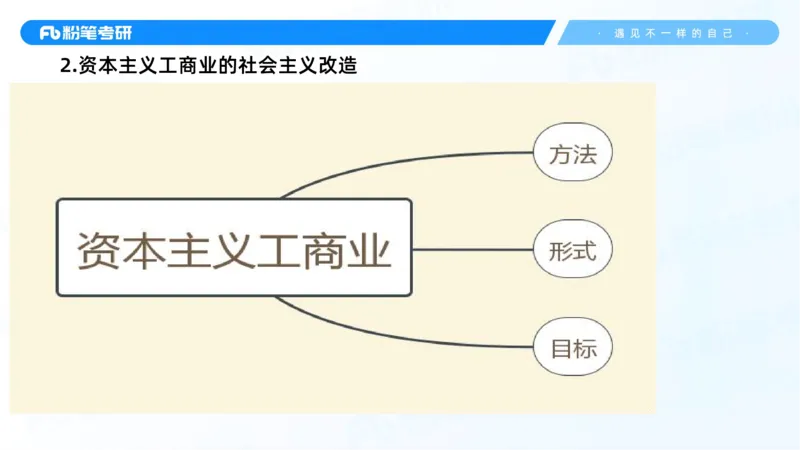 26.毛中特新思想考点精讲6_2026考公资料_（49）政治理论合集_政治理论合集_2025考研政治_09.粉笔_03.强化阶段_00.讲义