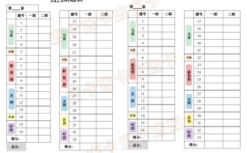 肖八肖四刷题表_2026考公资料_（49）政治理论合集_政治理论合集_2025考研政治pdf（笔记）_肖秀荣考研政治_25肖秀荣《八套卷》+浓缩背诵合集_04.空卡《爷八》资料汇总