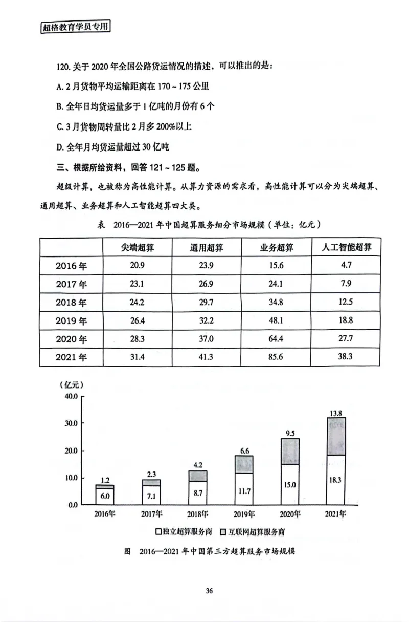 行测套卷8_2026考公资料_（05）超格_行测申论2025超格合集(行测&申论&政治理论)_套卷2025国考超格8套卷（含视频讲解）_套卷题本+答案解析合集_行测