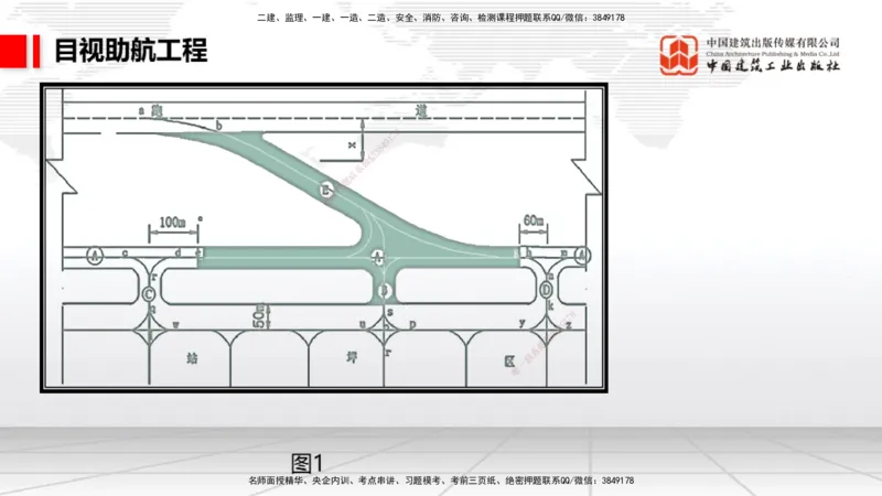 2025一建《民航》必会案例强化直播课05节（8.28上午）_2026年一级建造师_2026年一建民航_2025年一建民航SVIP_04-冲刺串讲✿考点强化✿小灶集训_11-民航《必会案例强化》谷永生JGS