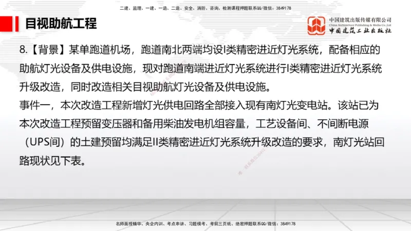 2025一建《民航》必会案例强化直播课05节（8.28上午）_2026年一级建造师_2026年一建民航_2025年一建民航SVIP_04-冲刺串讲✿考点强化✿小灶集训_11-民航《必会案例强化》谷永生JGS