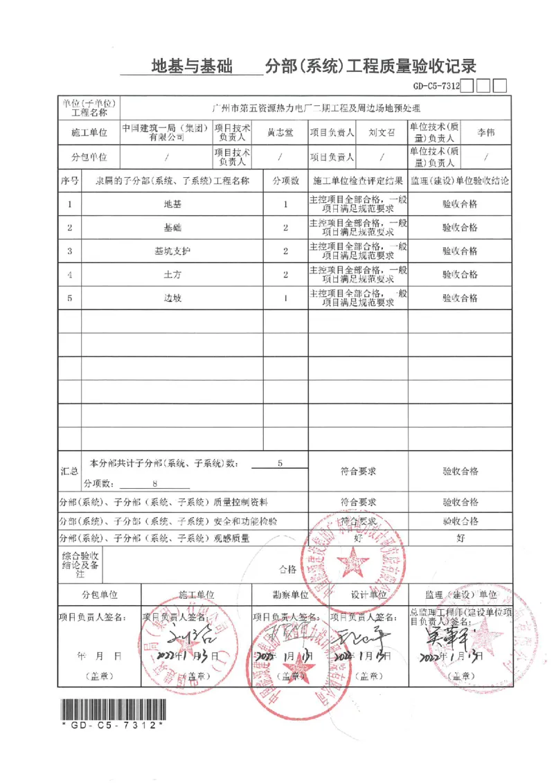 单位工程质量竣工验收记录_2021-2023年优秀施组方案_施工组织设计_施组21-广州市第五资源热力电厂二期及周边场地预处理施工组织设计