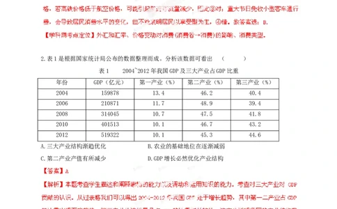 2013年高考政治试卷（安徽）（解析卷）_1.高考2025全国各省真题+答案_01.2008-2024全国高考真题（按省份分类）_1.安徽_2012-2024&middot;（安徽）政治高考真题