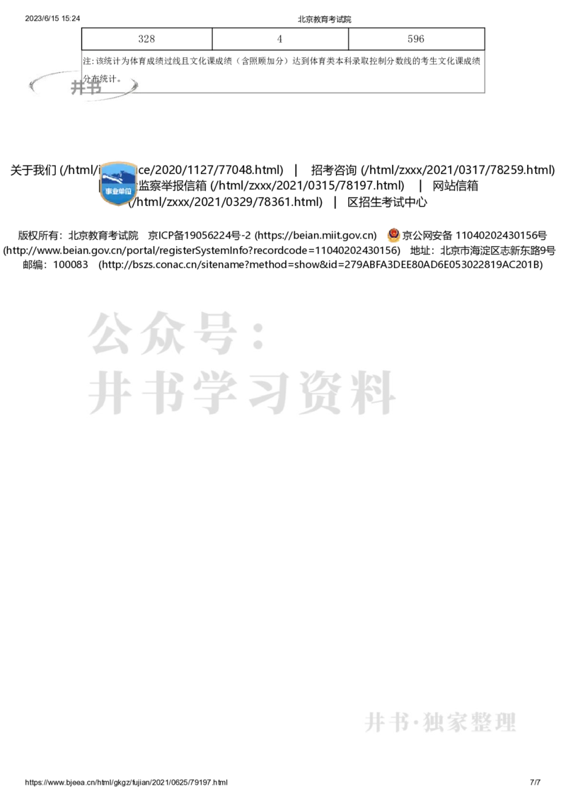 2021年北京市体育专业考生文化课分数分布（独家整理）_1.高考2025全国各省真题+答案_必看高考志愿填报价值2999_高考志愿填报_05-北京_北京高考录取数据-17-23年_北京-其他资料