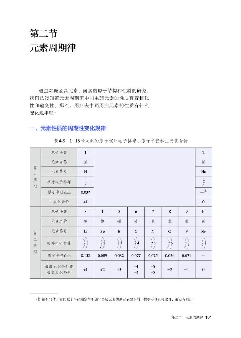 人教版化学必修第一册高清教材_4-教培资料-26年最新资料-同步更新_初中高中教资_03科三专项（进去保存报考的学科即可）_02科三专项（笔记真题思维导图教学设计版本二）