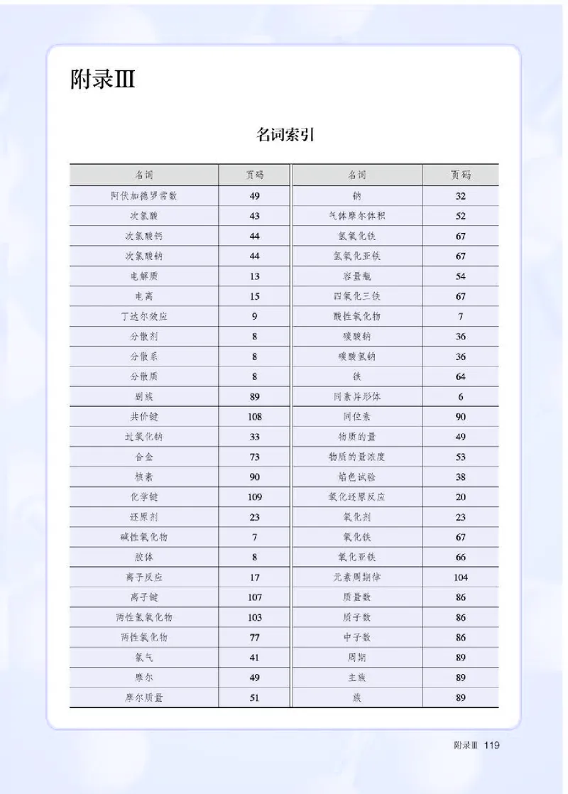人教版化学必修第一册高清教材_4-教培资料-26年最新资料-同步更新_初中高中教资_03科三专项（进去保存报考的学科即可）_02科三专项（笔记真题思维导图教学设计版本二）