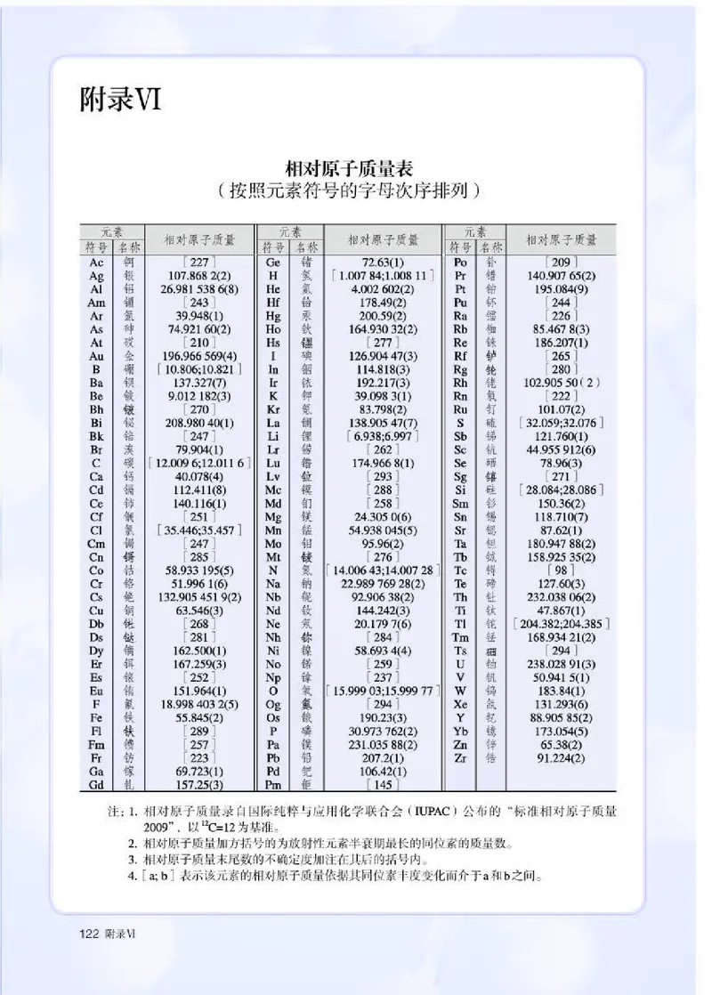 人教版化学必修第一册高清教材_4-教培资料-26年最新资料-同步更新_初中高中教资_03科三专项（进去保存报考的学科即可）_02科三专项（笔记真题思维导图教学设计版本二）