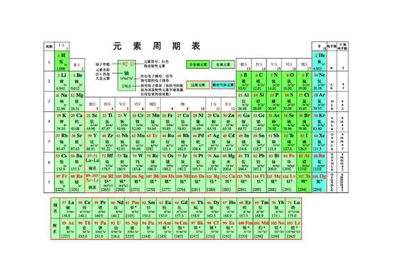 人教版化学必修第一册高清教材_4-教培资料-26年最新资料-同步更新_初中高中教资_03科三专项（进去保存报考的学科即可）_02科三专项（笔记真题思维导图教学设计版本二）