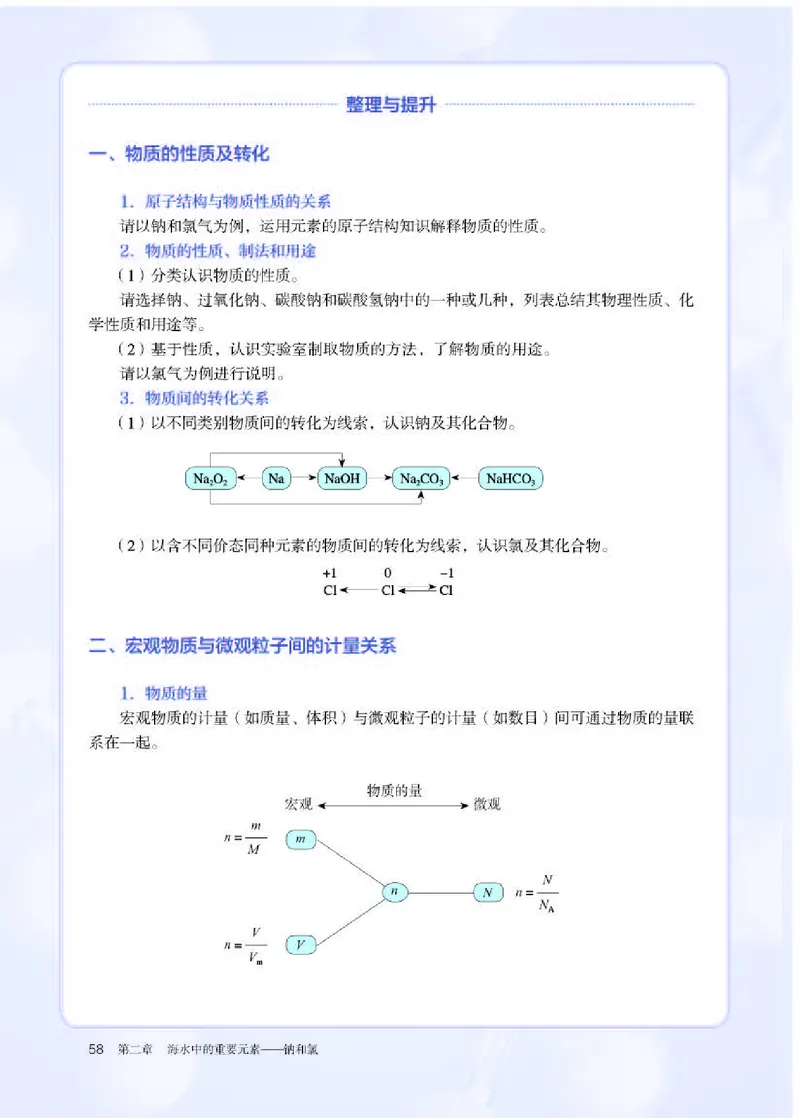 人教版化学必修第一册高清教材_4-教培资料-26年最新资料-同步更新_初中高中教资_03科三专项（进去保存报考的学科即可）_02科三专项（笔记真题思维导图教学设计版本二）