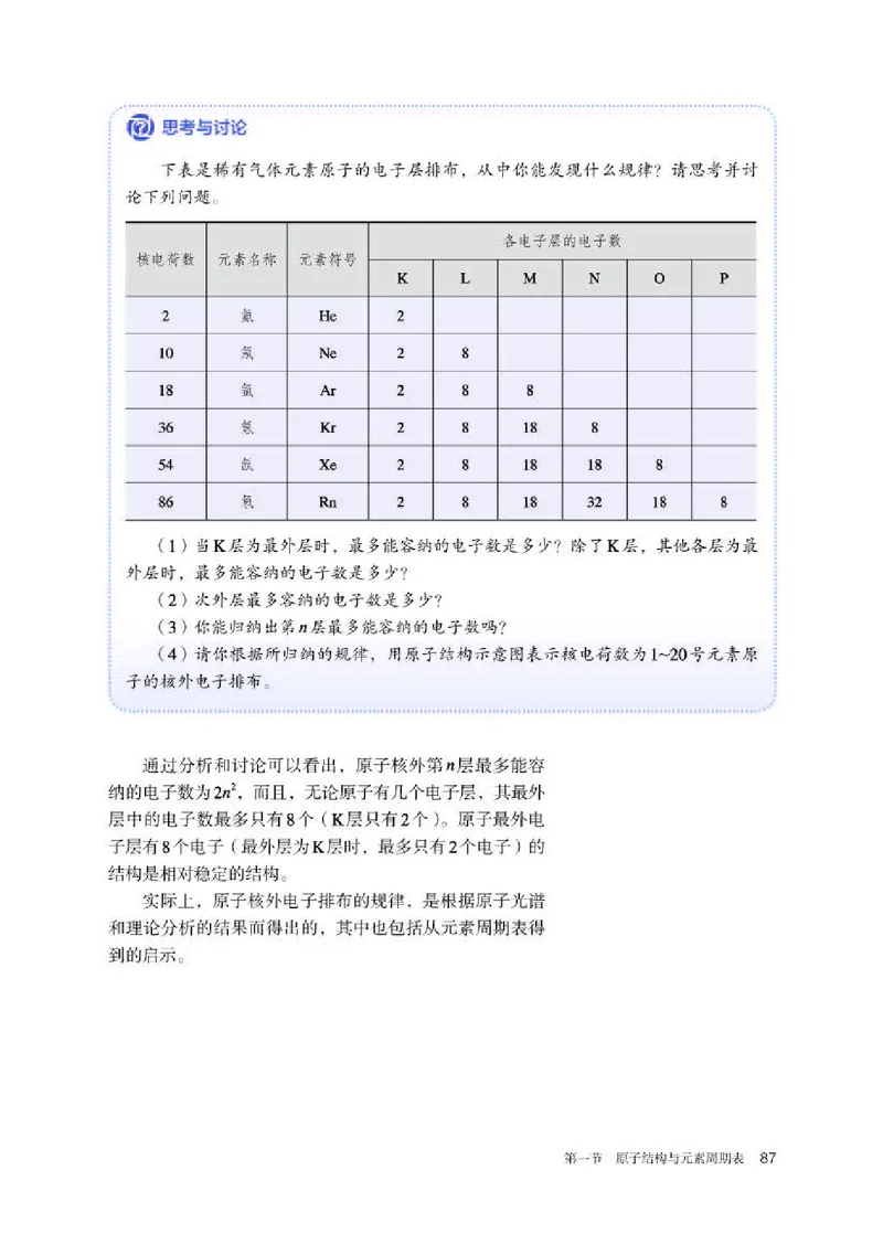 人教版化学必修第一册高清教材_4-教培资料-26年最新资料-同步更新_初中高中教资_03科三专项（进去保存报考的学科即可）_02科三专项（笔记真题思维导图教学设计版本二）