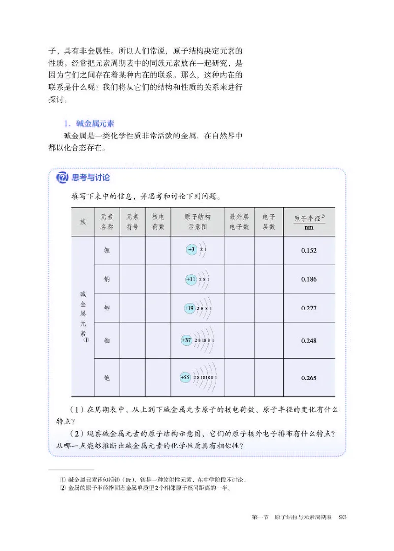人教版化学必修第一册高清教材_4-教培资料-26年最新资料-同步更新_初中高中教资_03科三专项（进去保存报考的学科即可）_02科三专项（笔记真题思维导图教学设计版本二）