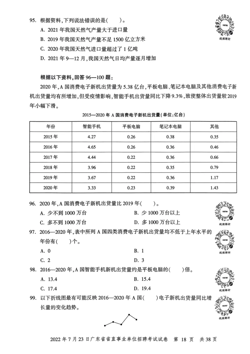 2022年7月23日广东省省直事业单位招聘考试试卷_2026考公资料_（20）李梦娇_12024李梦娇常识公基精讲班_讲义_广东真题+考前密卷_真题