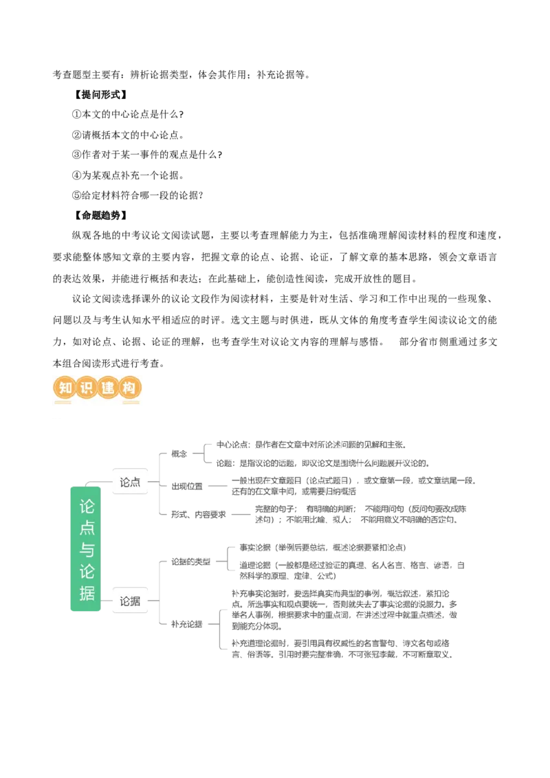 专题26论点与论据（两大考法，三个知识点）（讲练）（全国通用）（原卷版）_120中考语文全套复习_中考语文复习总复习_二轮复习资料_模块四议论文阅读