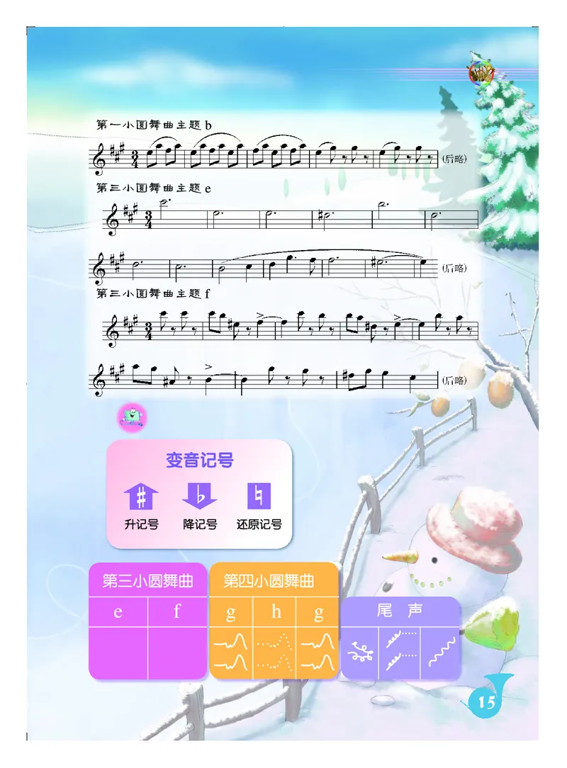 人音版7年级音乐上册高清教材五线谱_4-教培资料-26年最新资料-同步更新_初中高中教资_03科三专项（进去保存报考的学科即可）_102025初中科目（全）电子教材