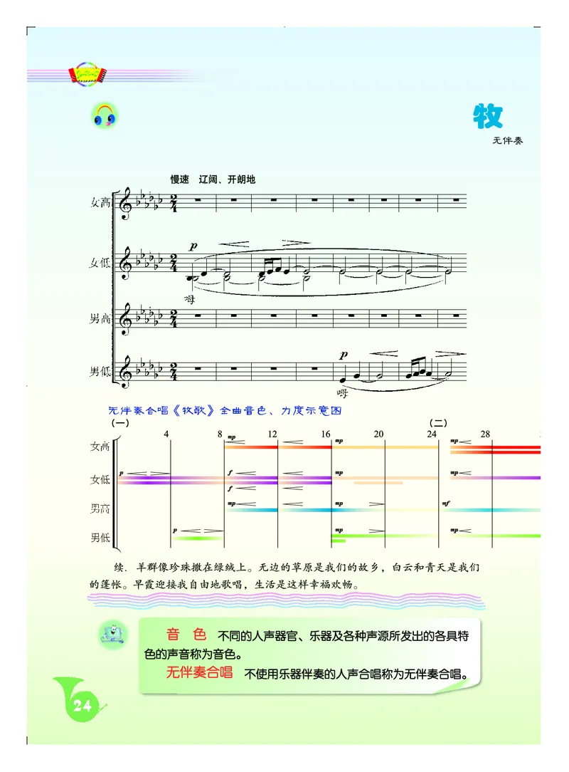 人音版7年级音乐上册高清教材五线谱_4-教培资料-26年最新资料-同步更新_初中高中教资_03科三专项（进去保存报考的学科即可）_102025初中科目（全）电子教材
