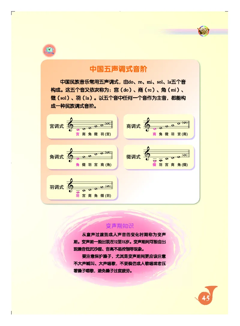 人音版7年级音乐上册高清教材五线谱_4-教培资料-26年最新资料-同步更新_初中高中教资_03科三专项（进去保存报考的学科即可）_102025初中科目（全）电子教材