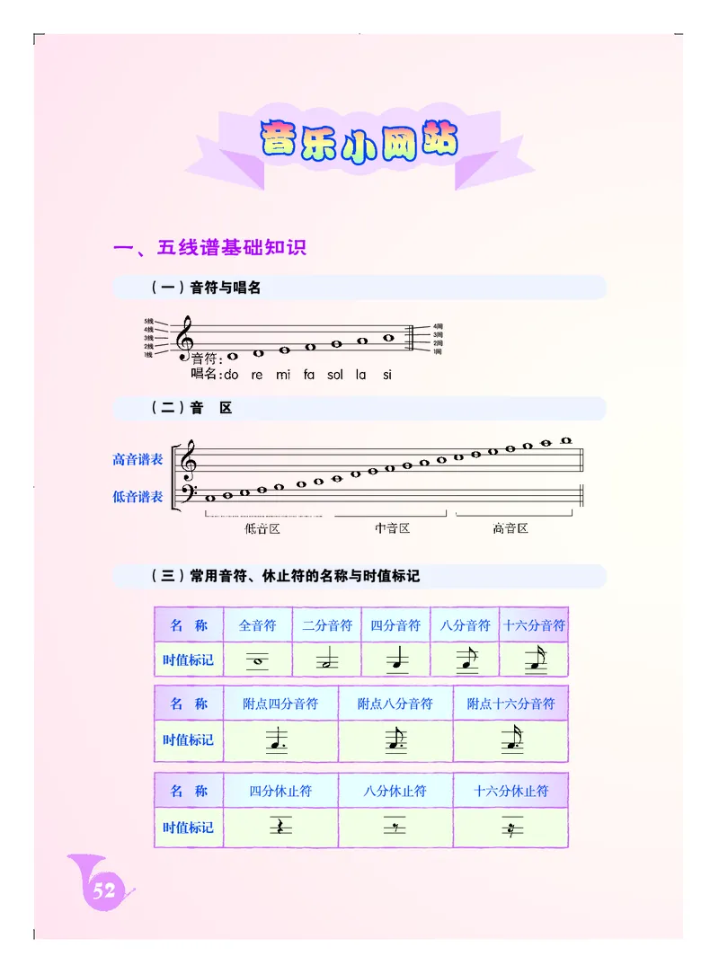 人音版7年级音乐上册高清教材五线谱_4-教培资料-26年最新资料-同步更新_初中高中教资_03科三专项（进去保存报考的学科即可）_102025初中科目（全）电子教材