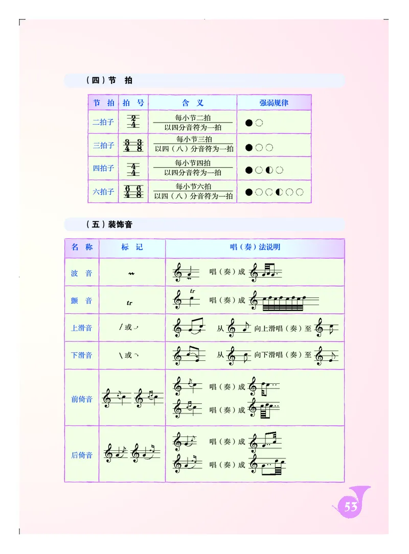 人音版7年级音乐上册高清教材五线谱_4-教培资料-26年最新资料-同步更新_初中高中教资_03科三专项（进去保存报考的学科即可）_102025初中科目（全）电子教材