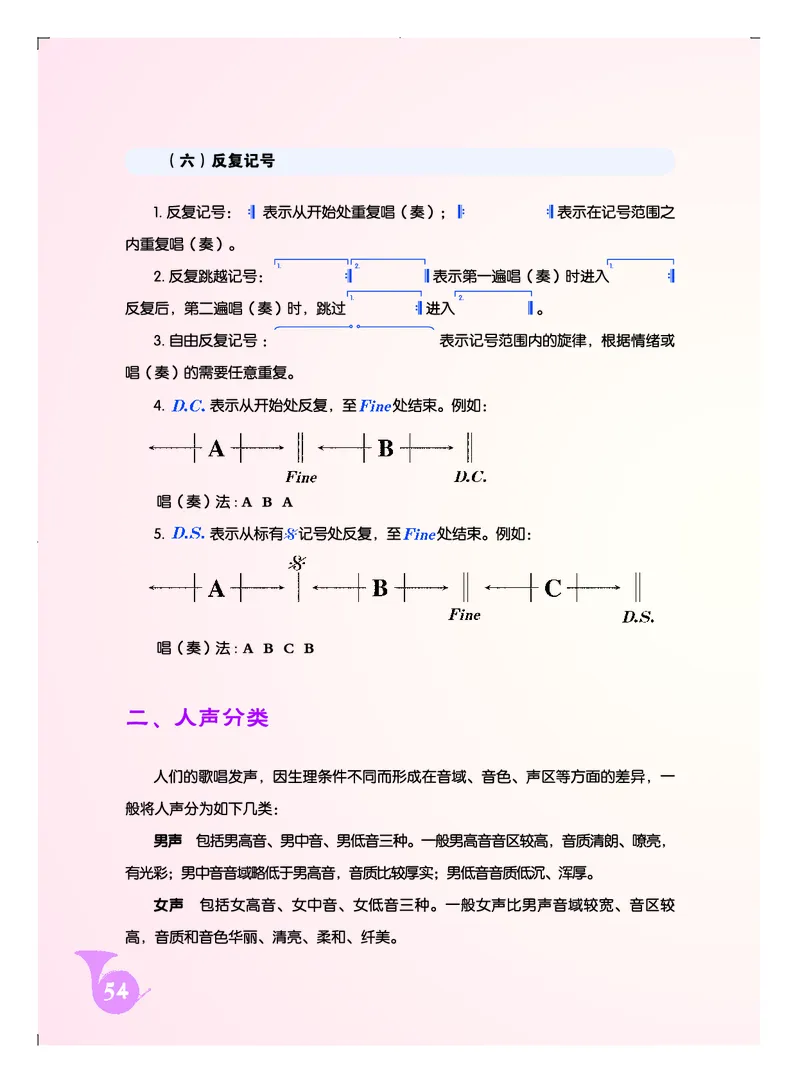 人音版7年级音乐上册高清教材五线谱_4-教培资料-26年最新资料-同步更新_初中高中教资_03科三专项（进去保存报考的学科即可）_102025初中科目（全）电子教材