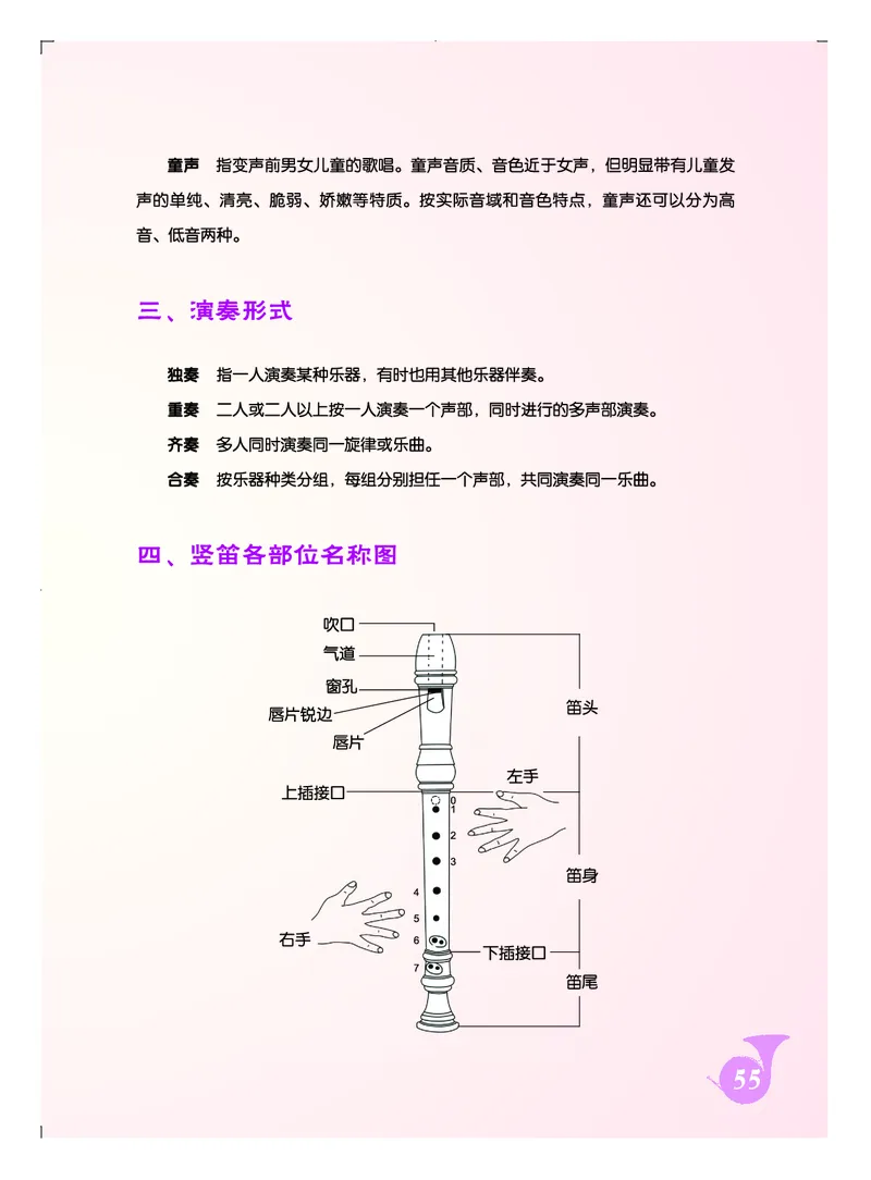 人音版7年级音乐上册高清教材五线谱_4-教培资料-26年最新资料-同步更新_初中高中教资_03科三专项（进去保存报考的学科即可）_102025初中科目（全）电子教材