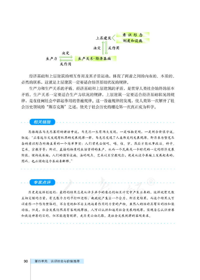 人教版高中政治必修4生活与哲学_4-教培资料-26年最新资料-同步更新_初中高中教资_03科三专项（进去保存报考的学科即可）_02科三专项（笔记真题思维导图教学设计版本二）