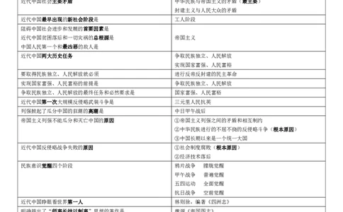 25辅导史纲帽子题汇总_2026考公资料_（49）政治理论合集_政治理论合集_2025考研政治_08.大牙_04.知识点带背课_00.讲义