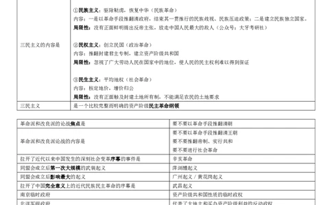 25辅导史纲帽子题汇总_2026考公资料_（49）政治理论合集_政治理论合集_2025考研政治_08.大牙_04.知识点带背课_00.讲义