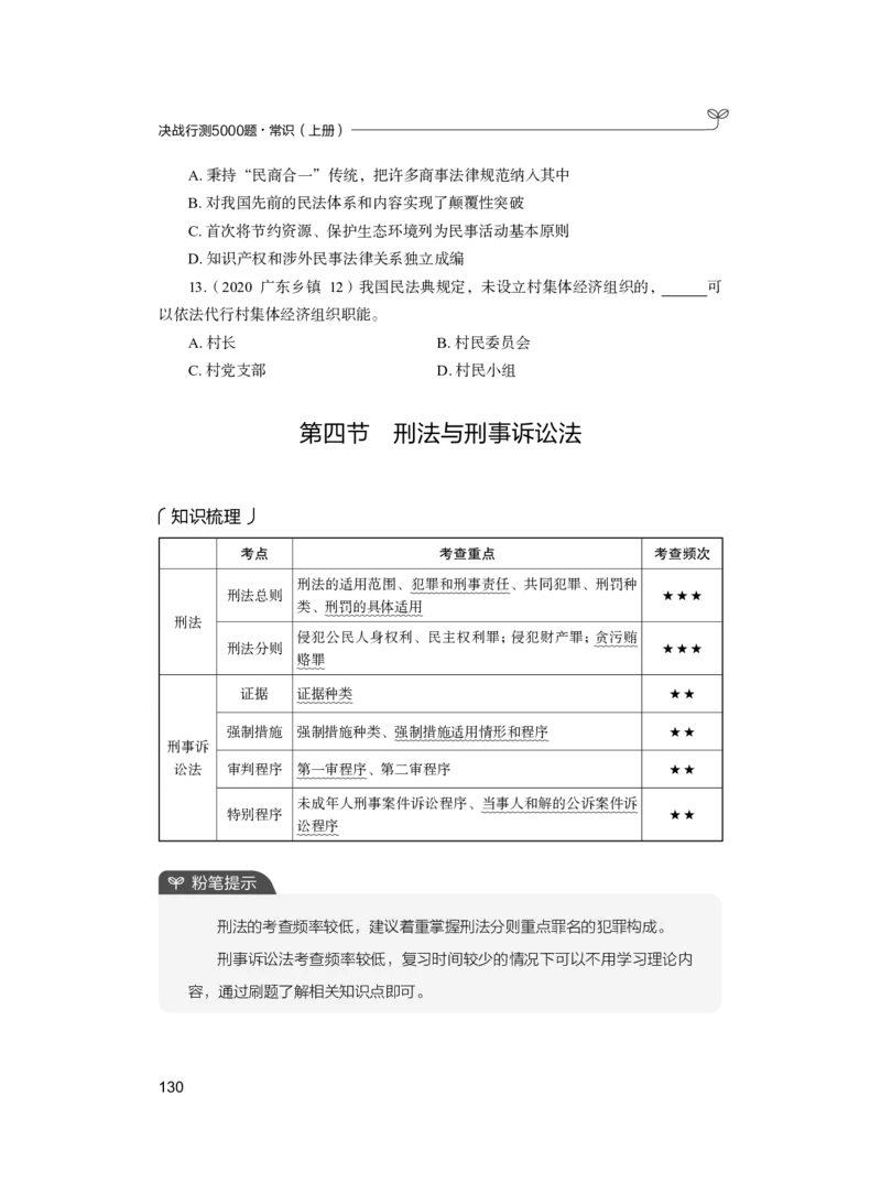 公务员考试辅导用书&middot;决战行测5000题（常识）（上册）2025版_26吉林考备考资料包_11省考刷题包_04决战行测5000题_行测5000题2024年6月版次