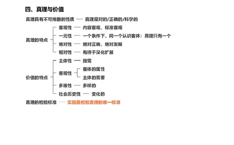 25新马原积淀04课堂总结_2026考公资料_（49）政治理论合集_政治理论合集_2025考研政治_04.米鹏_02.积淀_02.积淀马原考点必修刘亚男_04.马原积淀04实践与认识及其发展规律